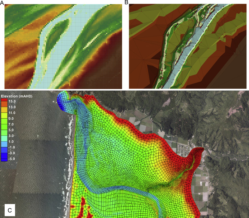 Surface Water Modeling